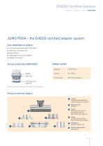 EHEDG Certified Sensors-11