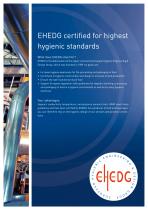EHEDG Certified Sensors-2