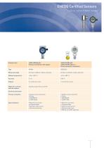 EHEDG Certified Sensors-7