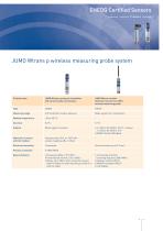EHEDG Certified Sensors-9