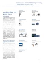Heating and Air -Conditioning Industry-11