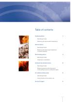 Heating and Air -Conditioning Industry-3