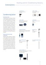 Heating and Air -Conditioning Industry-5