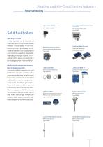 Heating and Air -Conditioning Industry-7