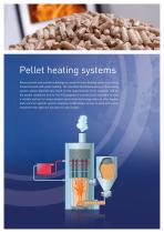 Heating and Air -Conditioning Industry-8