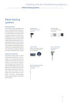 Heating and Air -Conditioning Industry-9