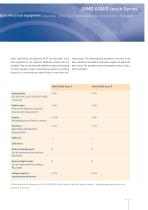 JUMO AQUIS Touch series-11