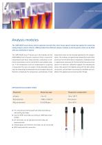 JUMO AQUIS Touch series-12