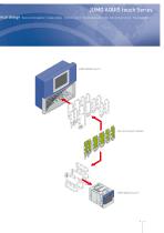 JUMO AQUIS Touch series-9