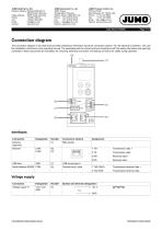 JUMO variTRON 300-705003 - 7