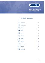 Productrange-3