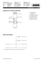 Router module 2-port - 6