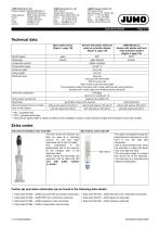 Sensors - Liquid analysis - 10