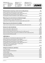 Sensors - Liquid analysis - 7