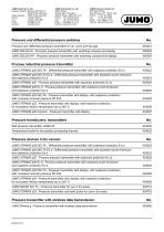 Sensors - Pressure, Level, Flow - 6