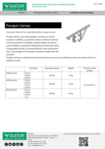 parapet clamp for suspended platforms