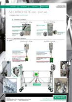 Securichute 600-800-1000-2000 kg anti fall devices-2