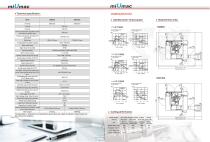 DM852 DM1052-2