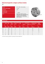 Brochure | Active Brake Line | Single-surface brake-4