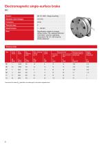 Brochure | Active Brake Line | Single-surface brake-6