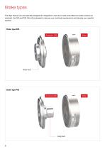 Brochure | High Torque Line | Permanent magnet brake-6