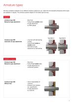Brochure | High Torque Line | Permanent magnet brake-7
