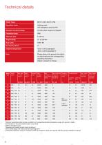 Brochure | High Torque Line | Permanent magnet brake-8