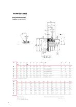 Brochure | INTORQ 14.105 & 14.115 | Spring-clutch brake-14