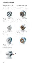 Brochure | INTORQ 14.110 | Electromagnet Clutches & Brakes-10