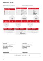 Brochure | INTORQ 14.110 | Electromagnet Clutches & Brakes-8