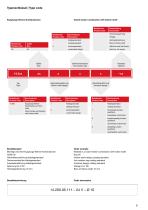 Brochure | INTORQ 14.110 | Electromagnet Clutches & Brakes-9