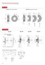Brochure | PM Line | Permanent magnet brake-10