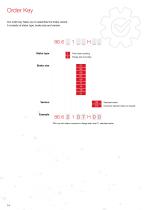 Brochure | PM Line | Permanent magnet brake-14