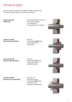Brochure | PM Line | Permanent magnet brake-7