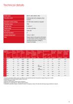 Brochure | PM Line | Permanent magnet brake-9