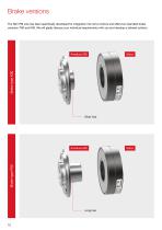 Brochure | Slim PM Line | Permanent magnet brake-10
