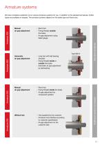 Brochure | Slim PM Line | Permanent magnet brake-11