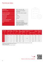 Brochure | Slim PM Line | Permanent magnet brake-12