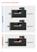 Brochure | Slim PM Line | Permanent magnet brake-8