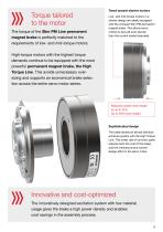 Brochure | Slim PM Line | Permanent magnet brake-9