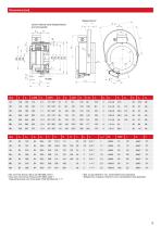 Brochure | Spring-Applied Brake - Classic Line -9