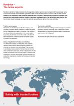 Brochure | Spring-Applied Brake - Compact Line-2