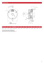 Brochure | Spring-Applied Brake - Compact Line-5