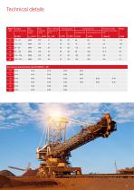 Brochure | Spring-Applied Brake - EEX Line-5