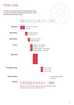 Brochure | Spring-Applied Brake - EEX Line-9