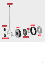 Brochure | Spring-Applied Brake - INTORQ468 -11