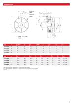 Brochure | Spring-Applied Brake - Slim Line-5