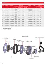Brochure | Spring-Applied Brake - Vario Line-6