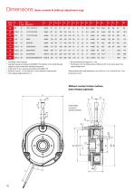 Brochure | Spring-Applied Brakes - INTORQ BFK458-10