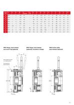 Brochure | Spring-Applied Brakes - INTORQ BFK458-11